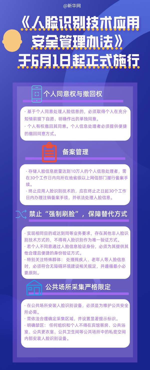 管理辦法來了！遭遇“強制刷臉”這樣應(yīng)對