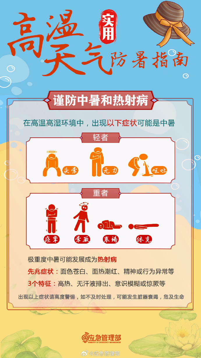 37℃以上！河南多地發(fā)布高溫橙色預(yù)警，實(shí)用防暑指南來(lái)了