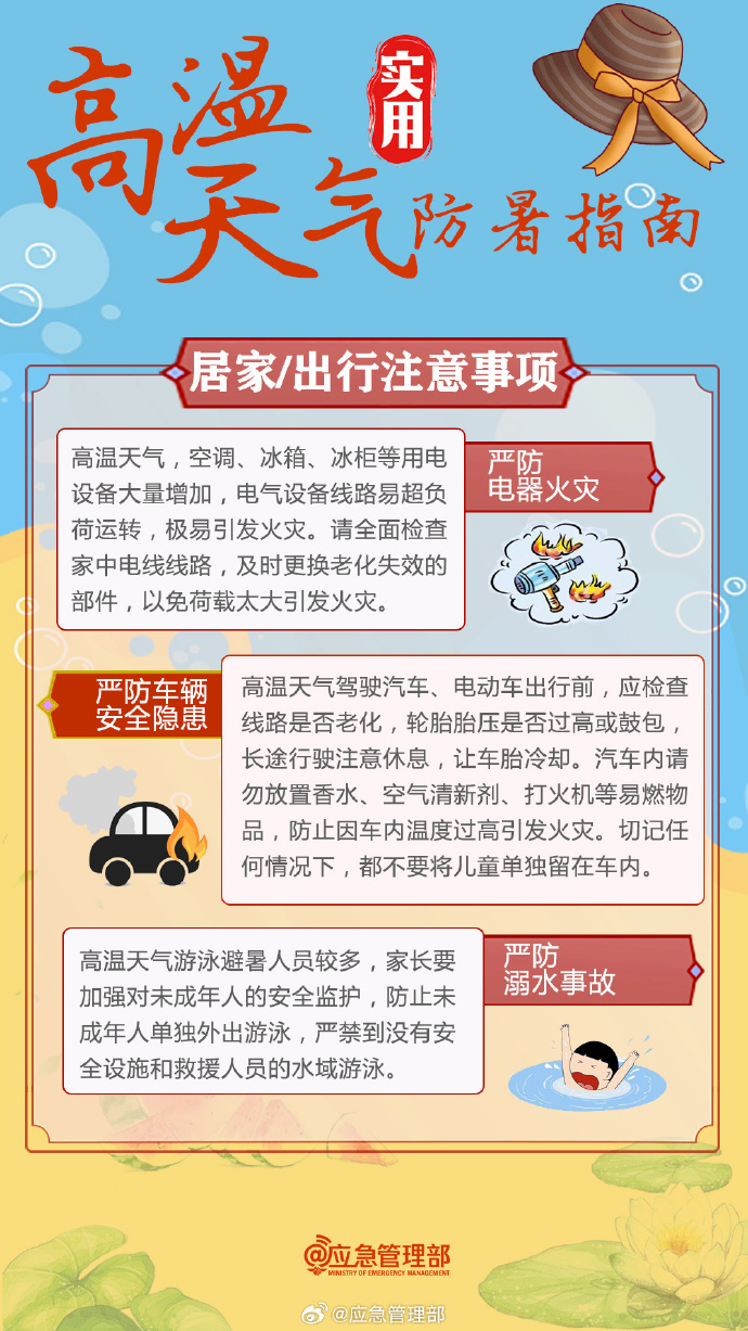 37℃以上！河南多地發(fā)布高溫橙色預(yù)警，實(shí)用防暑指南來(lái)了