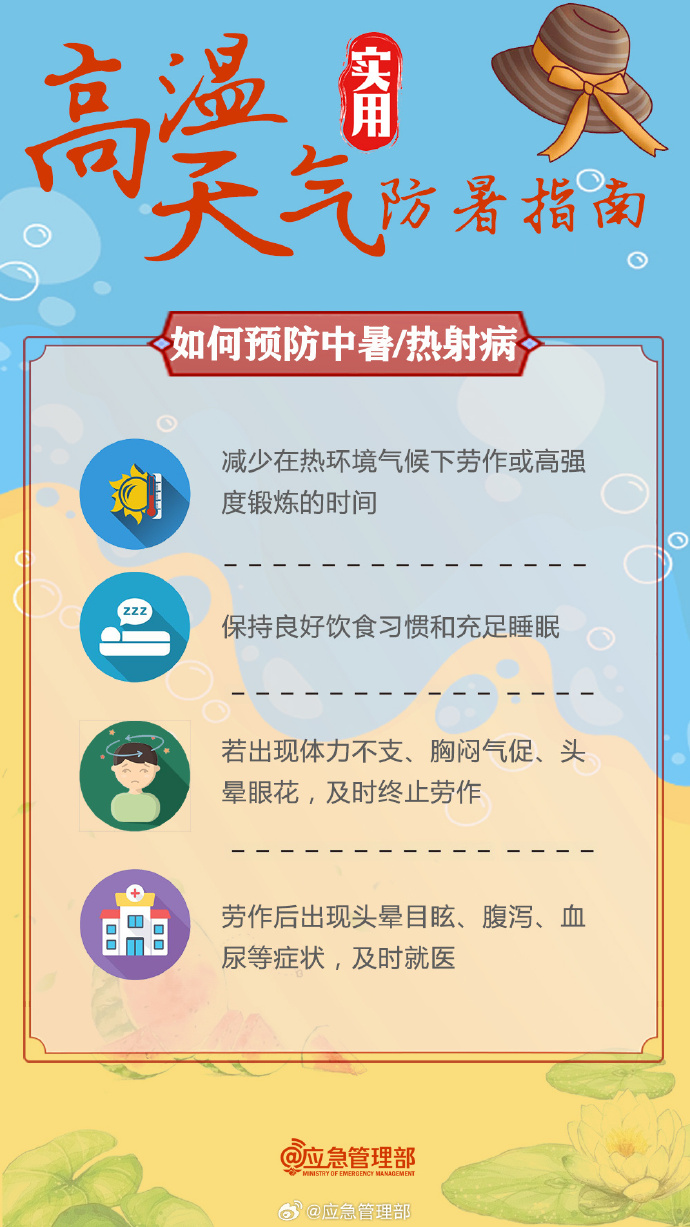 37℃以上！河南多地發(fā)布高溫橙色預(yù)警，實(shí)用防暑指南來(lái)了