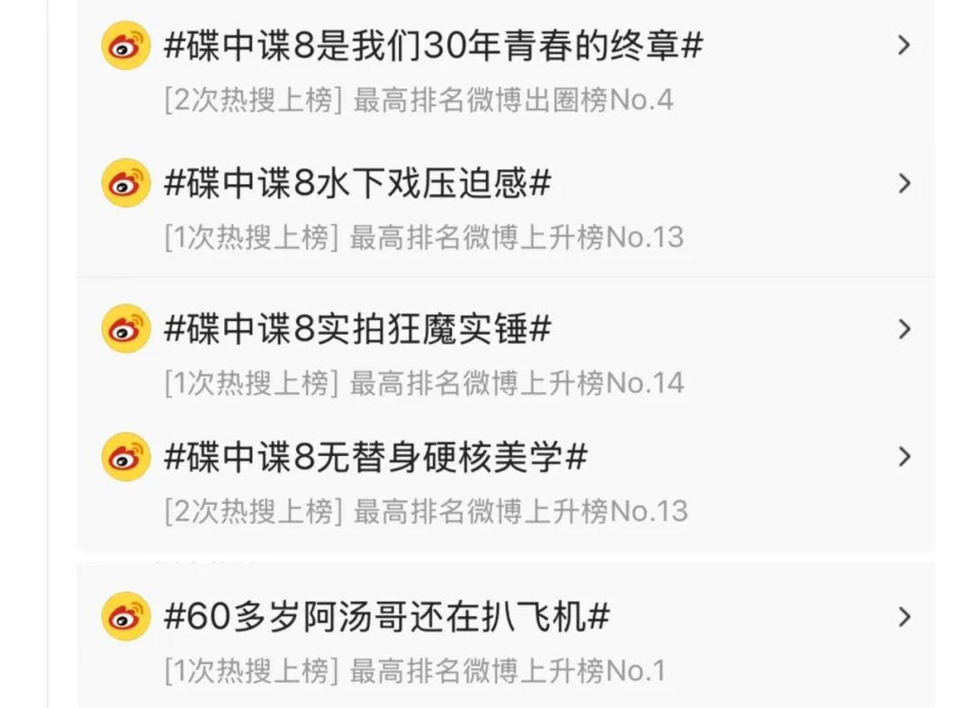 端午檔票房增長近兩成，《碟中諜8》奪冠