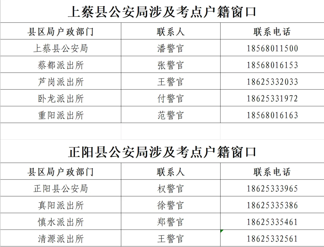 駐馬店公安為高考學(xué)子辦證開通 “綠色通道”