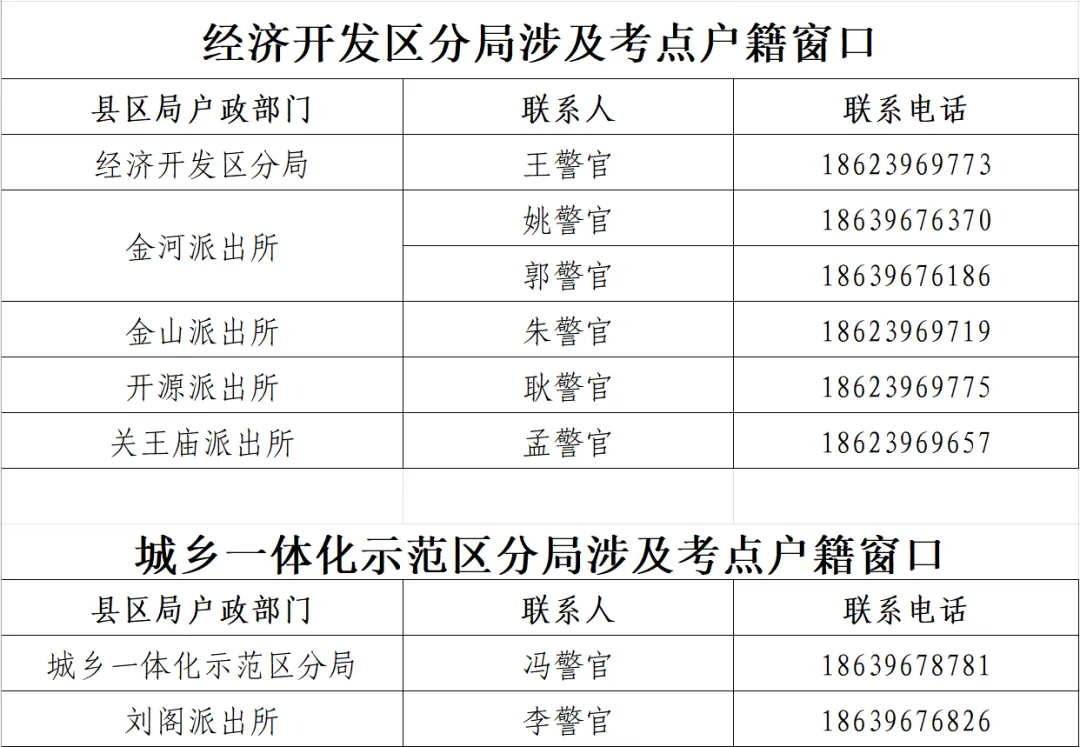 駐馬店公安為高考學(xué)子辦證開通 “綠色通道”