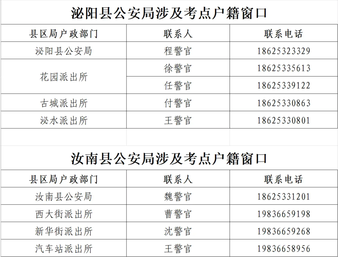 駐馬店公安為高考學(xué)子辦證開通 “綠色通道”