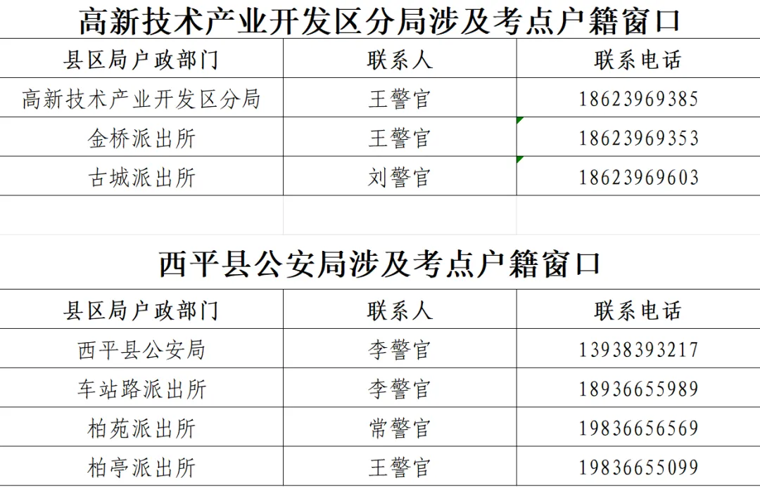 駐馬店公安為高考學(xué)子辦證開通 “綠色通道”