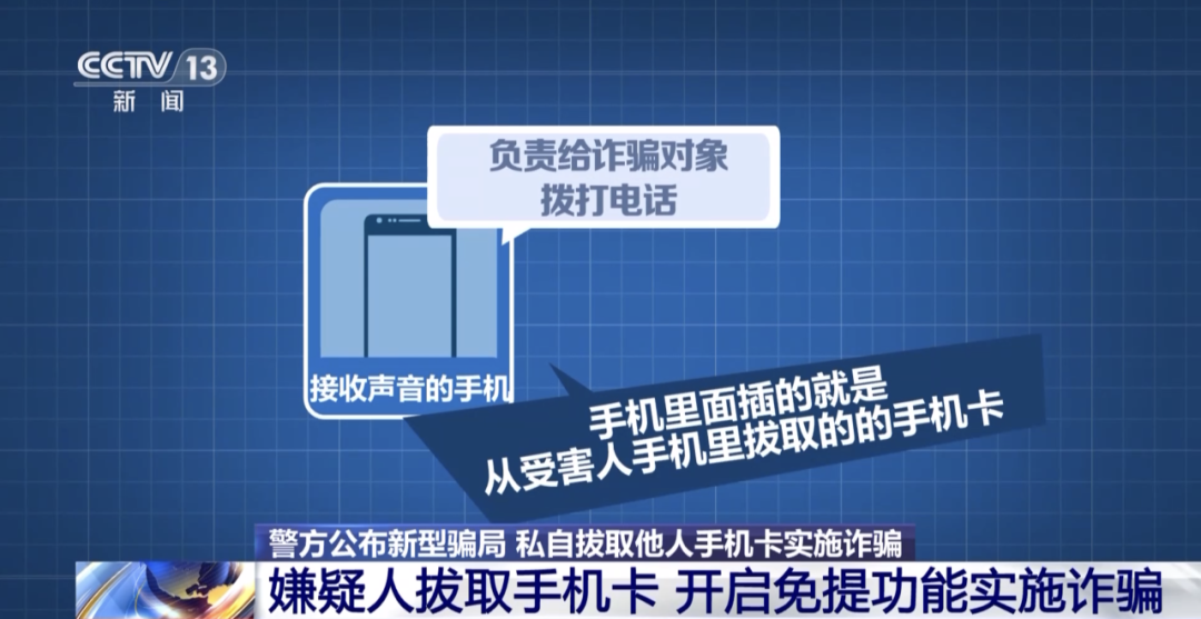 已有上百人中招！警方公布最新“騙術(shù)”，涉及這張卡……