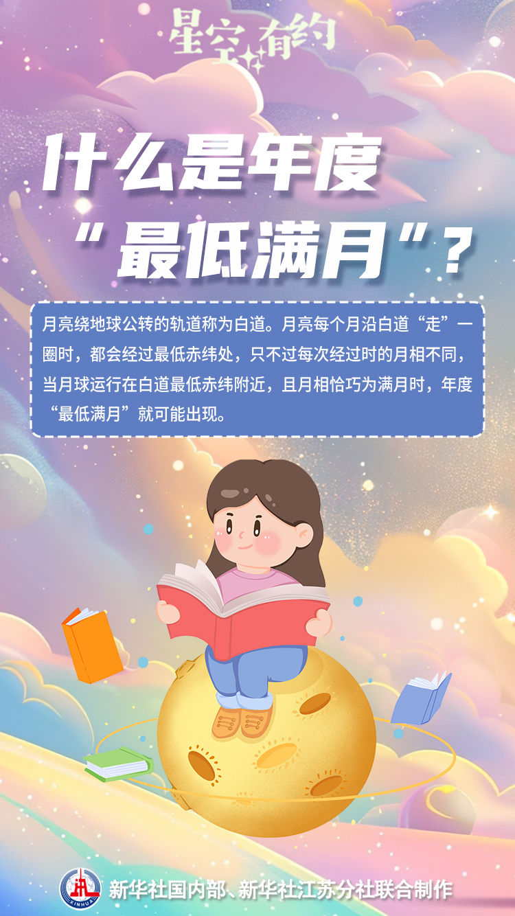 別錯(cuò)過(guò)！年度“最低滿月”來(lái)了
