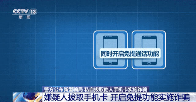 已有上百人中招！警方公布最新“騙術(shù)”，涉及這張卡……