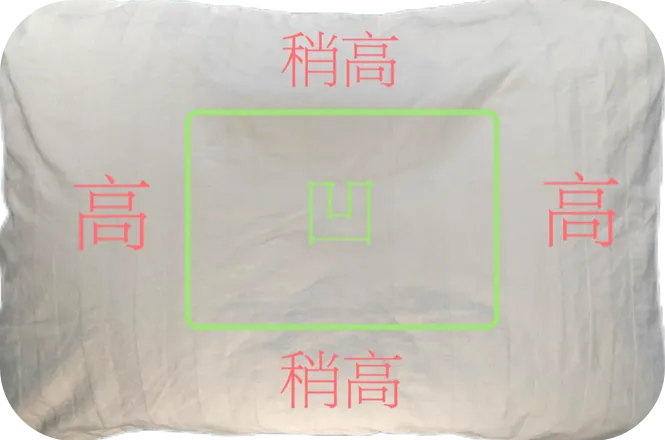 枕頭高VS枕頭低，哪個(gè)對頸椎危害大？真正合適的枕頭長這樣