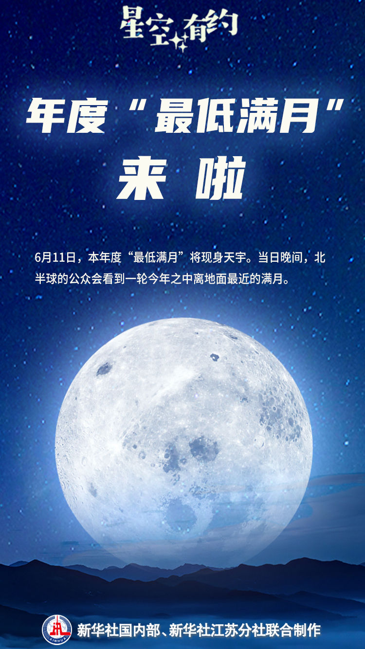別錯(cuò)過(guò)！年度“最低滿月”來(lái)了
