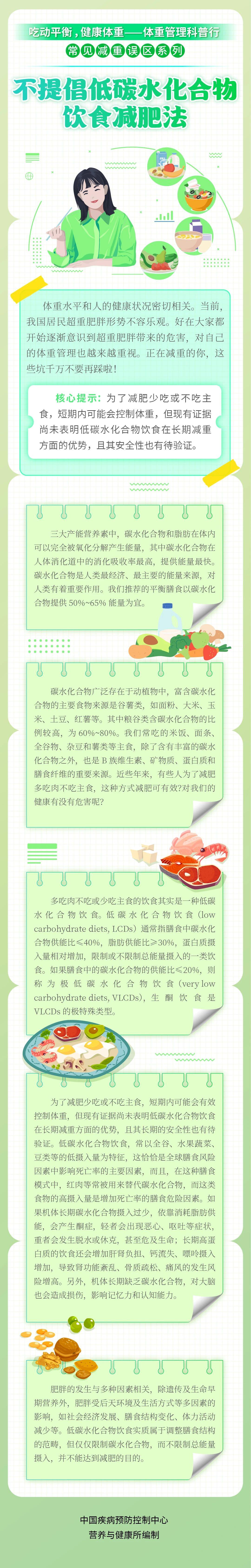 這種減肥方法 短期可能見效 但危害不小