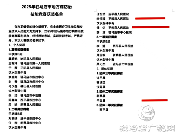 平輿縣人民醫(yī)院：雙賽奪魁展實(shí)力 多科協(xié)作譜新篇