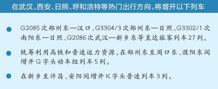 7月1日啟用新的列車運行圖 國鐵集團(tuán)鄭州局暑期新增35列旅客列車