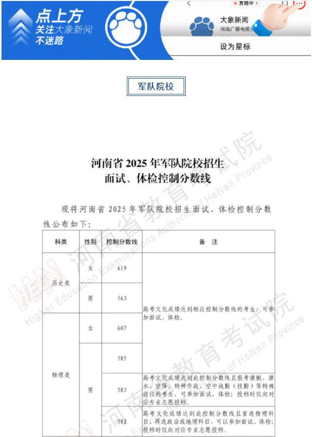 軍隊(duì)、公安、司法、消防類院校2025年在河南省招生面試、體檢控制線分?jǐn)?shù)線公布