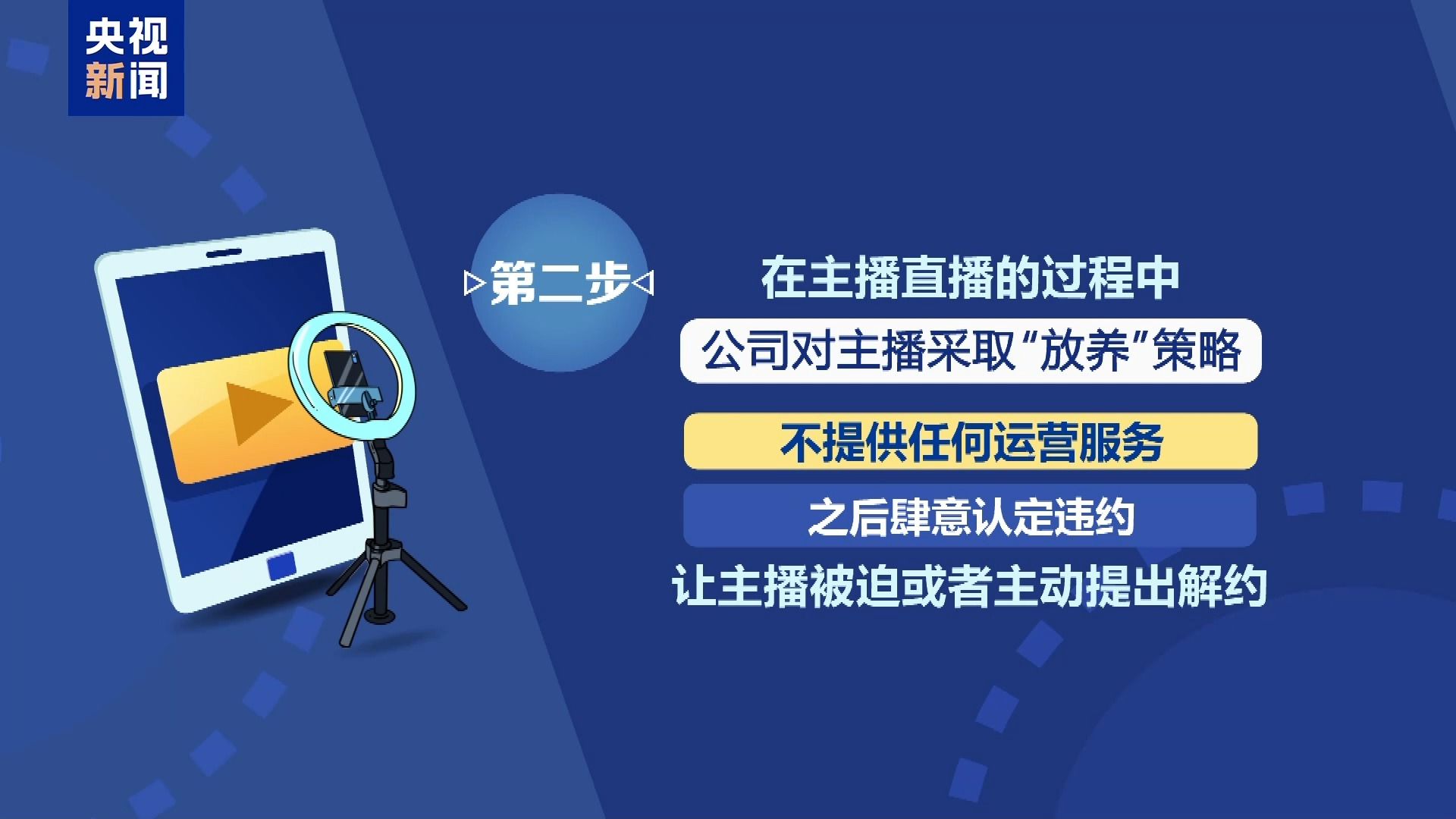 直播7天賠50萬？揭秘網(wǎng)紅合約背后的詐騙連環(huán)套
