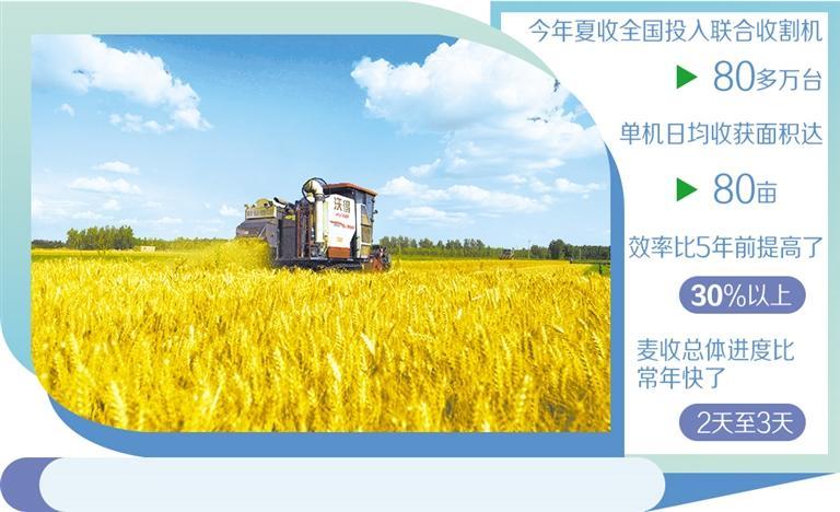科技下田“三夏”新