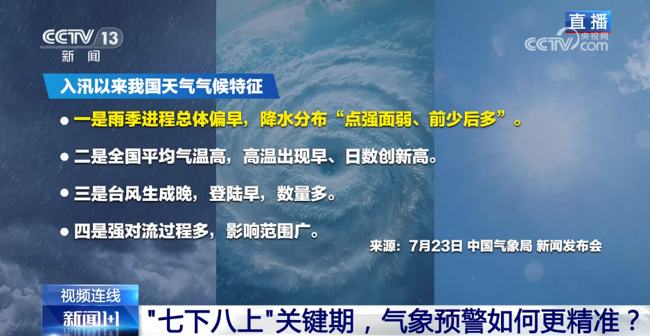 “七下八上”關鍵期，氣象預警如何更精準？