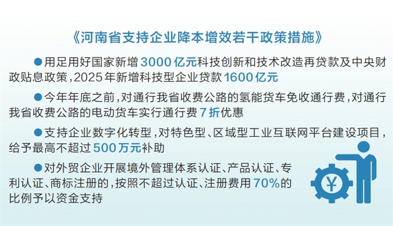 用成本減法換發(fā)展加法 河南省20項舉措助力企業(yè)降本增效
