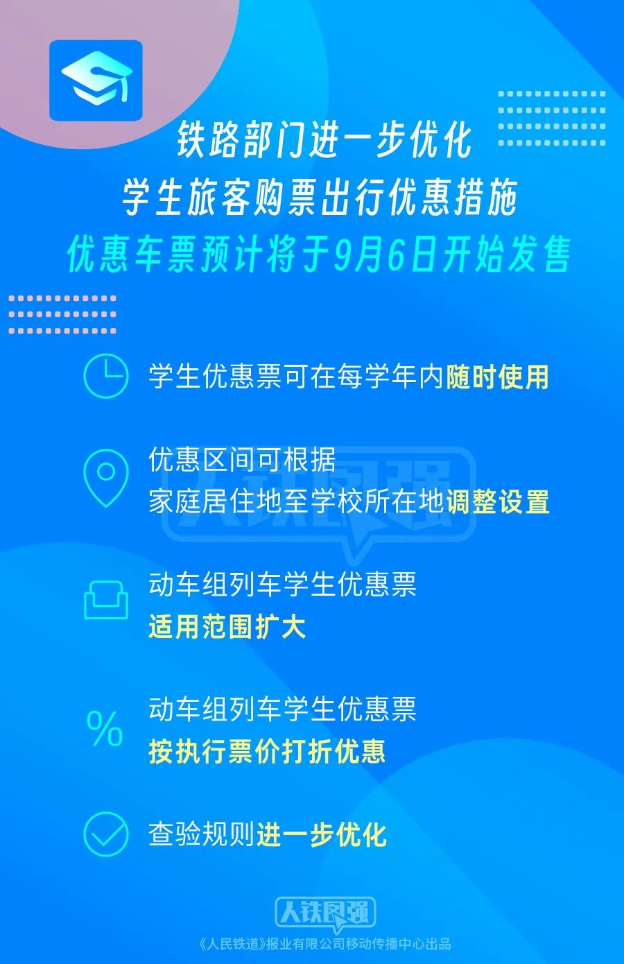 火車學(xué)生票優(yōu)惠新政，即將上線！