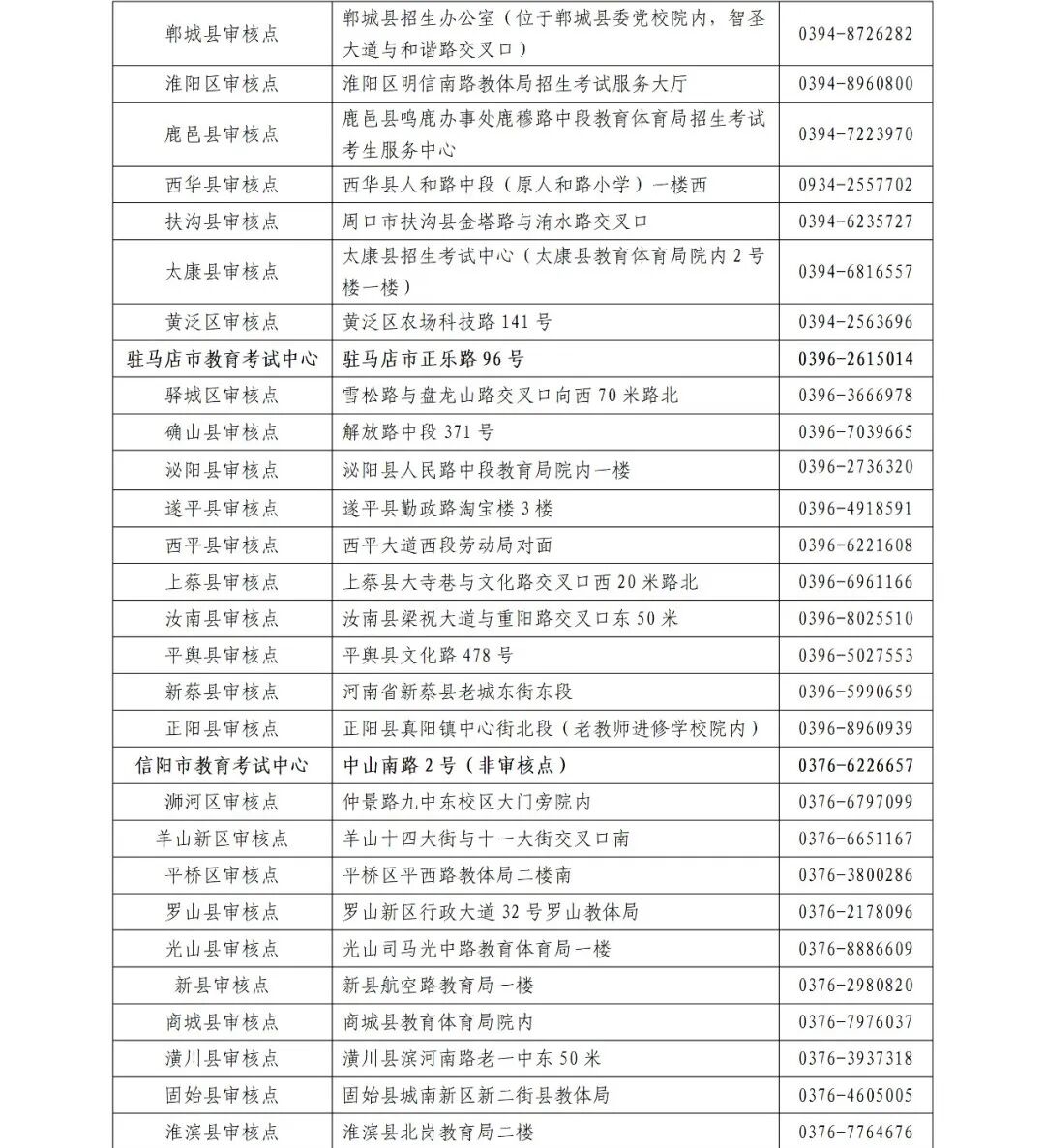 關注！河南成人高考今起報名！考試時間公布→