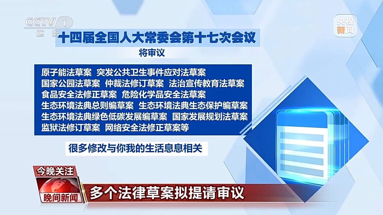 與你我生活息息相關(guān) 多個法律草案擬提請審議