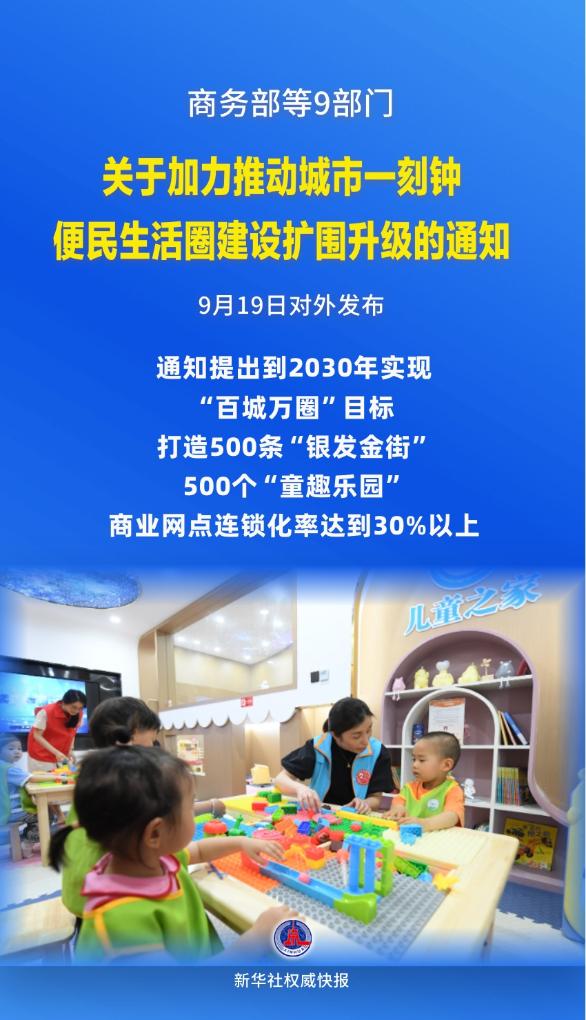 9部門發(fā)文支持一刻鐘便民生活圈建設擴圍升級