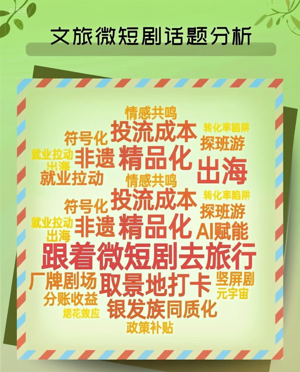 從“刷劇”到“打卡”，文旅微短劇的6.96億流量密碼