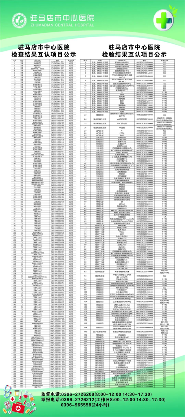 駐馬店市人大調(diào)研組蒞臨市中心醫(yī)院調(diào)研指導(dǎo)檢查檢驗結(jié)果互認工作