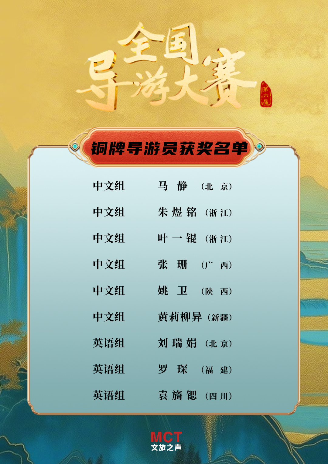 第六屆全國導(dǎo)游大賽總決賽圓滿落幕