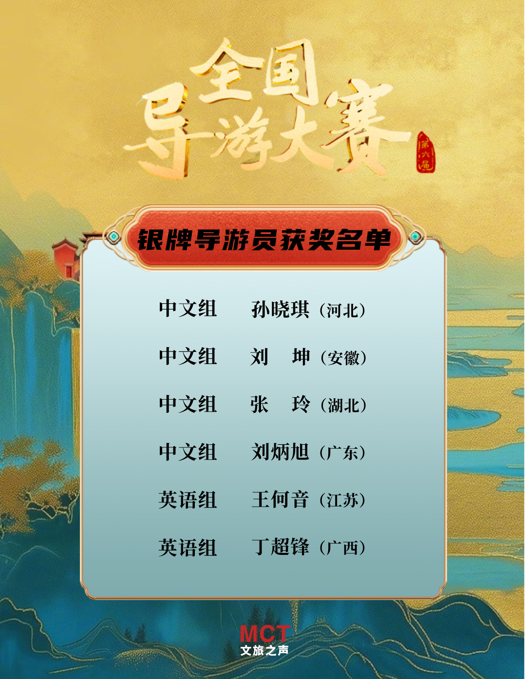 第六屆全國導(dǎo)游大賽總決賽圓滿落幕