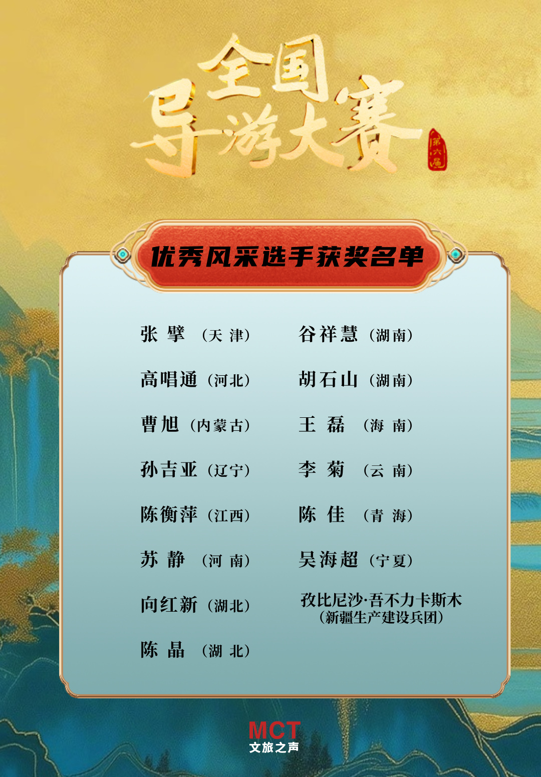 第六屆全國導(dǎo)游大賽總決賽圓滿落幕