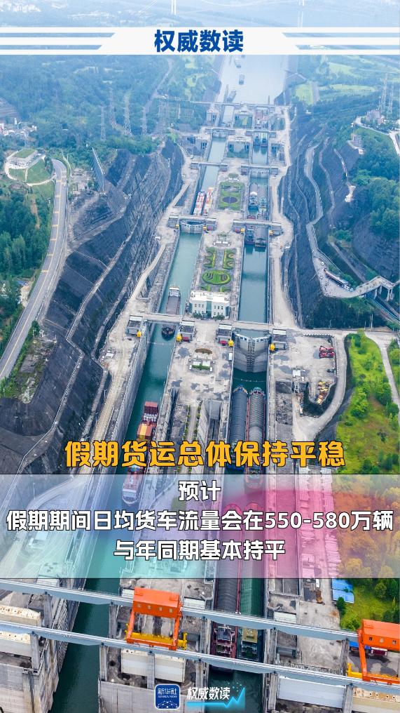 中秋+國(guó)慶，這個(gè)長(zhǎng)假出行有啥不一樣？