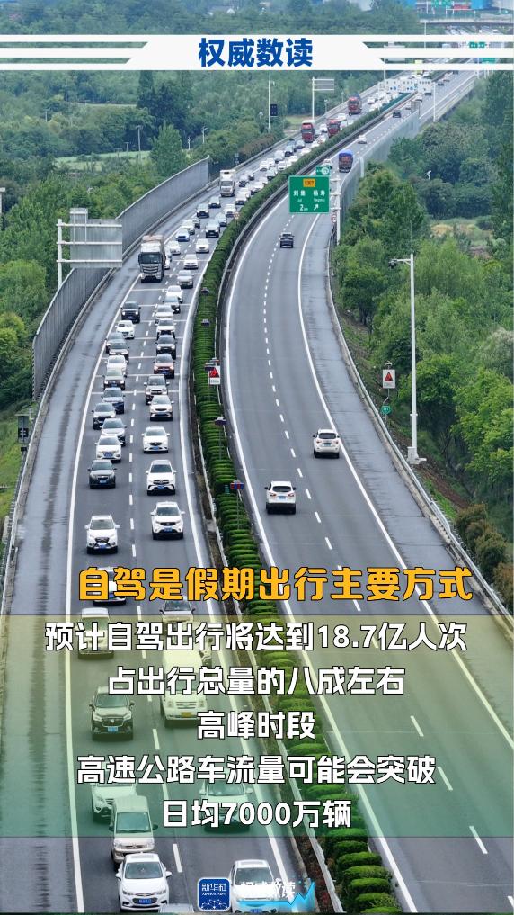 中秋+國(guó)慶，這個(gè)長(zhǎng)假出行有啥不一樣？