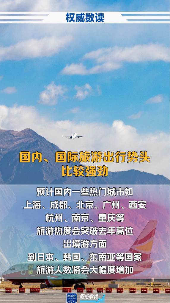 中秋+國(guó)慶，這個(gè)長(zhǎng)假出行有啥不一樣？