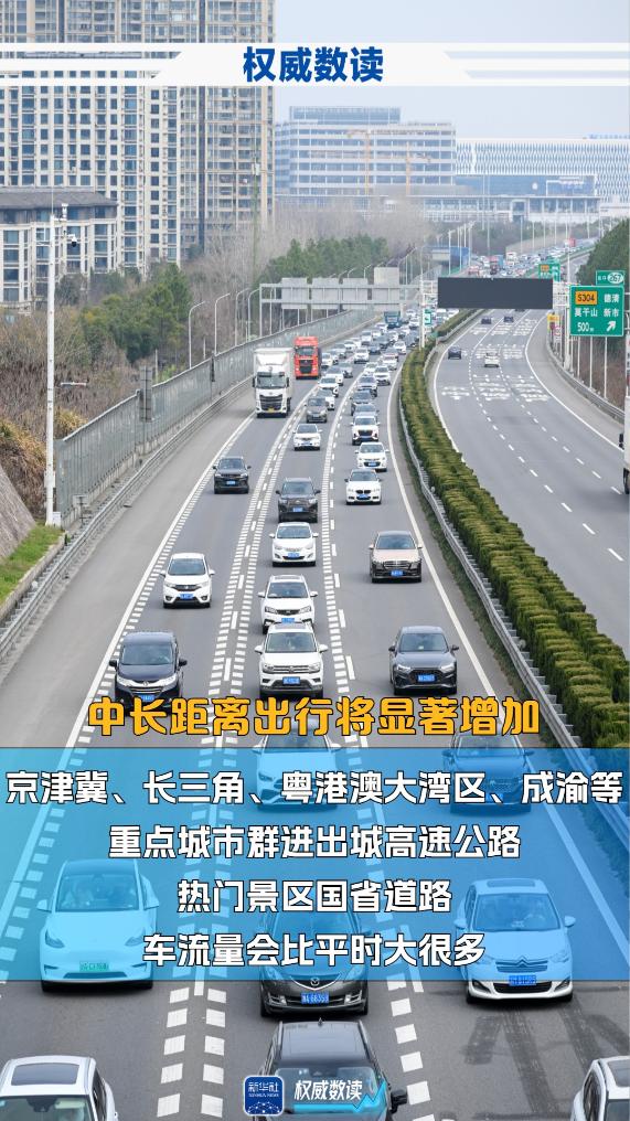 中秋+國(guó)慶，這個(gè)長(zhǎng)假出行有啥不一樣？