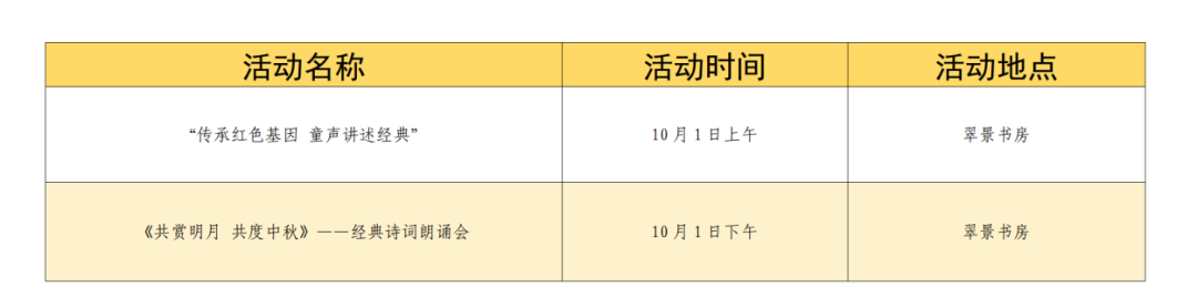 雙節(jié)邀約，漫步天中！駐馬店文化盛宴等您來