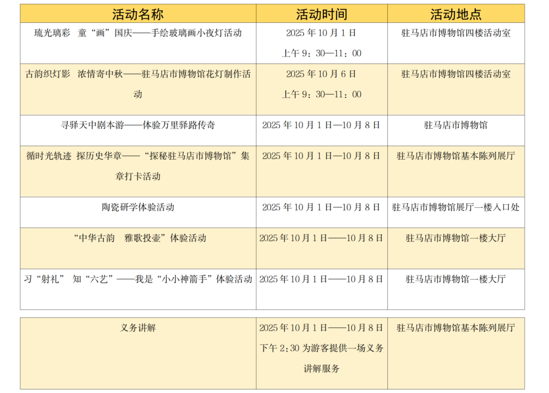 雙節(jié)邀約，漫步天中！駐馬店文化盛宴等您來