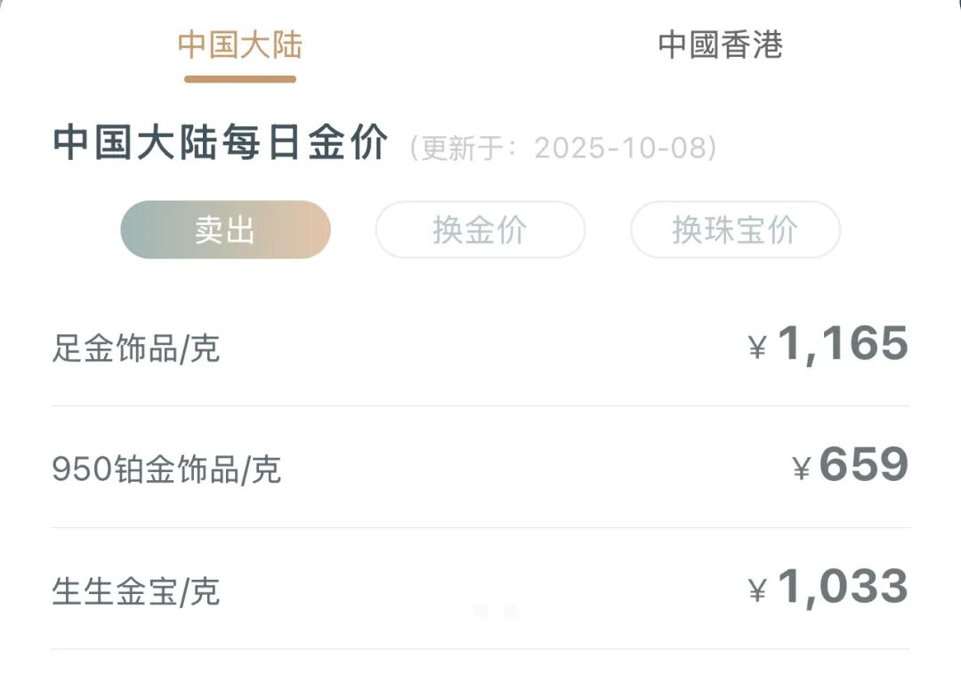 史上首次！現(xiàn)貨黃金突破4000美元
