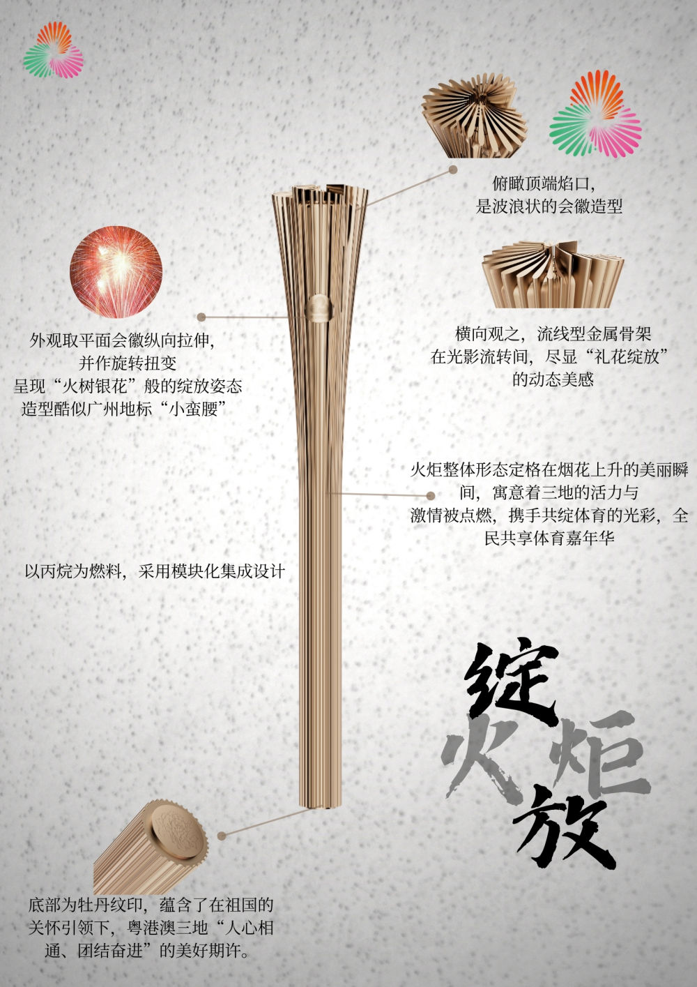 十五運會火種采集儀式在即，高清大圖看圣火裝備細(xì)節(jié)！