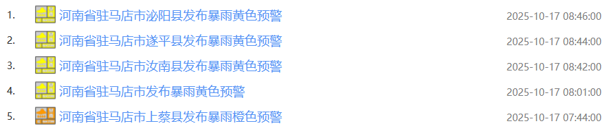 剛剛！駐馬店連發(fā)5條預(yù)警！出門務(wù)必小心…