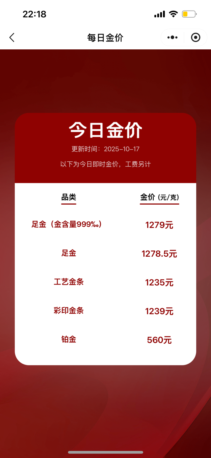 很突然！漲價(jià)一個(gè)月不到，又要漲了，“太顛了”