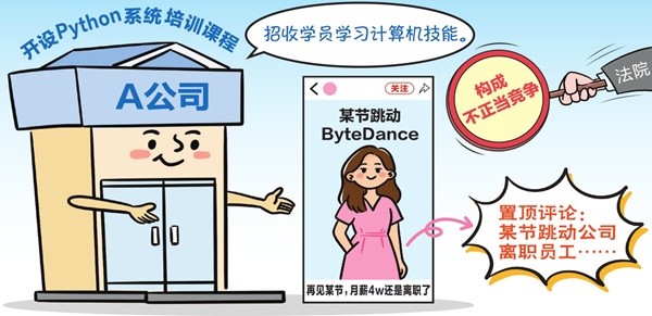 利用知名企業(yè)影響力發(fā)布虛假引流信息售課牟利 教培公司被判承擔(dān)侵權(quán)責(zé)任