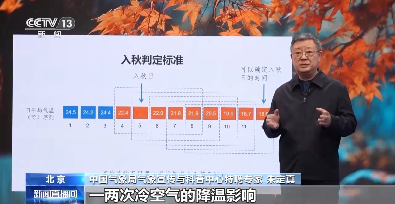 多地秋天“遲到早退” 秋季為何越來越短了？