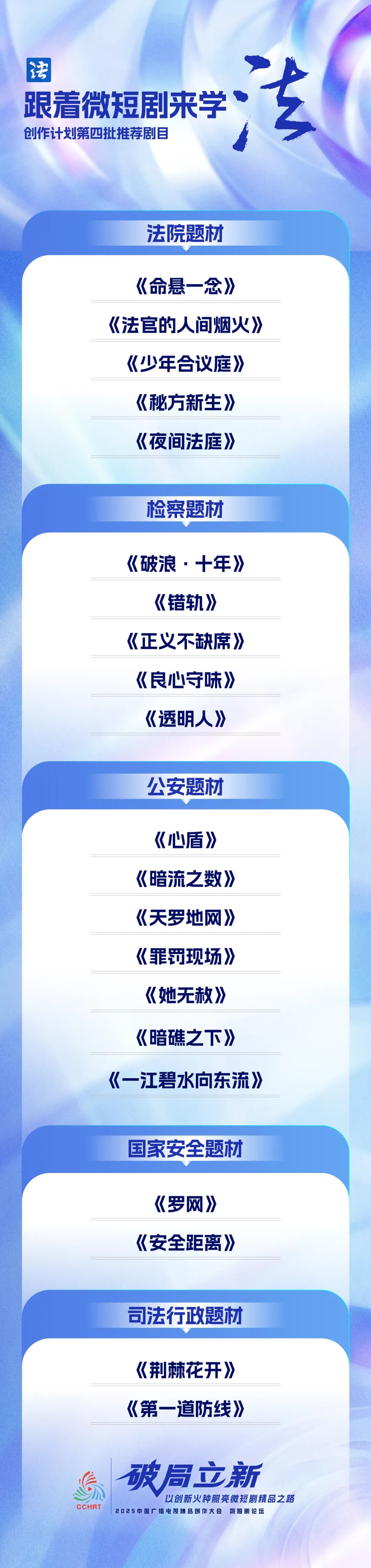 “跟著微短劇來學(xué)法”創(chuàng)作計劃第四批推薦劇目正式發(fā)布