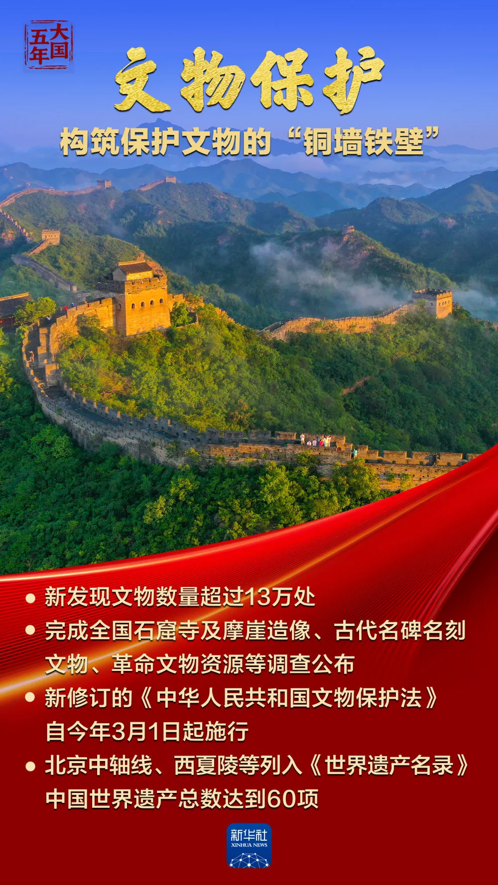 中華文化，蓬勃?dú)庀笕f千！