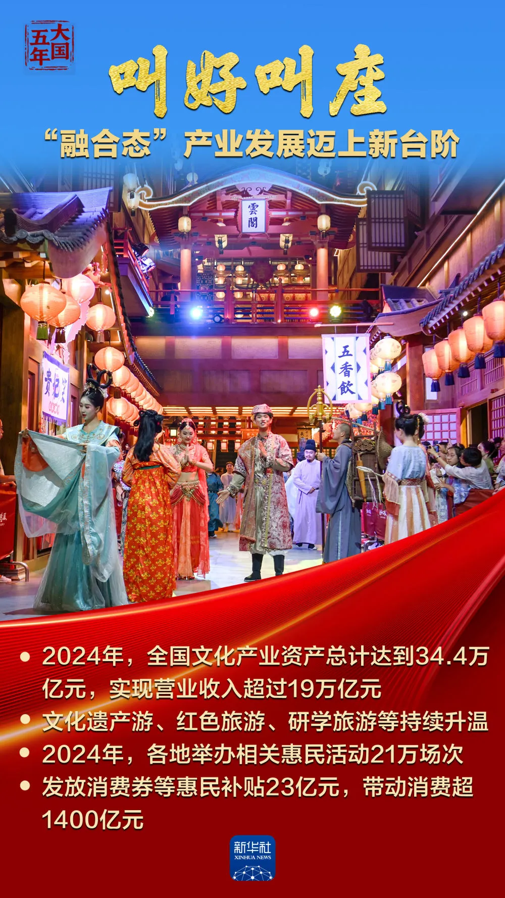 中華文化，蓬勃?dú)庀笕f千！