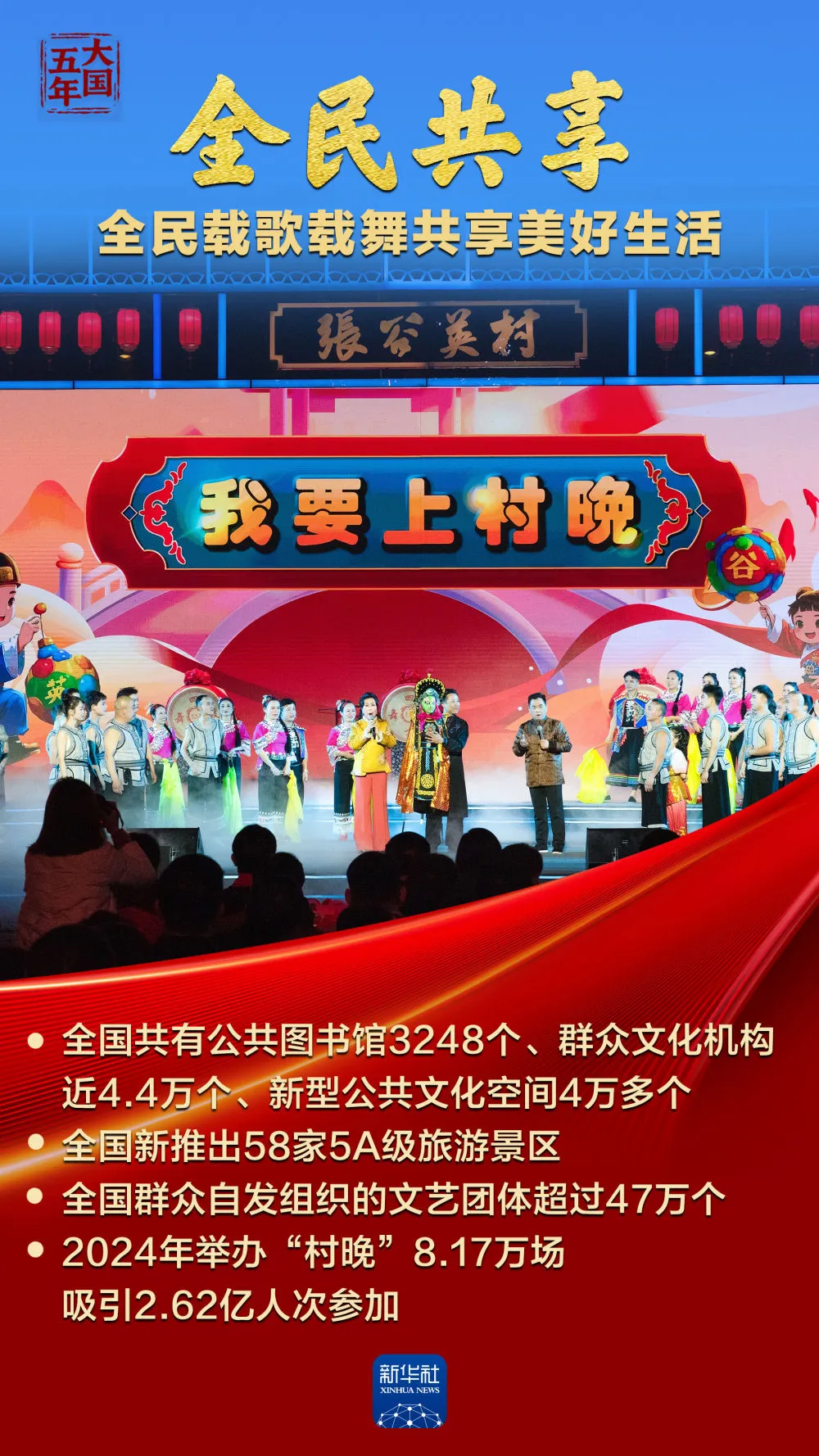 中華文化，蓬勃?dú)庀笕f千！