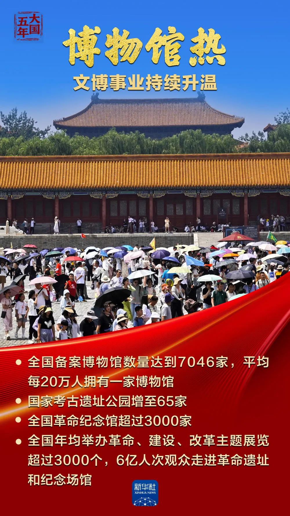 中華文化，蓬勃?dú)庀笕f千！