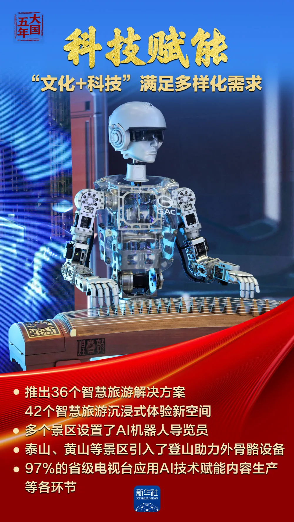 中華文化，蓬勃?dú)庀笕f千！