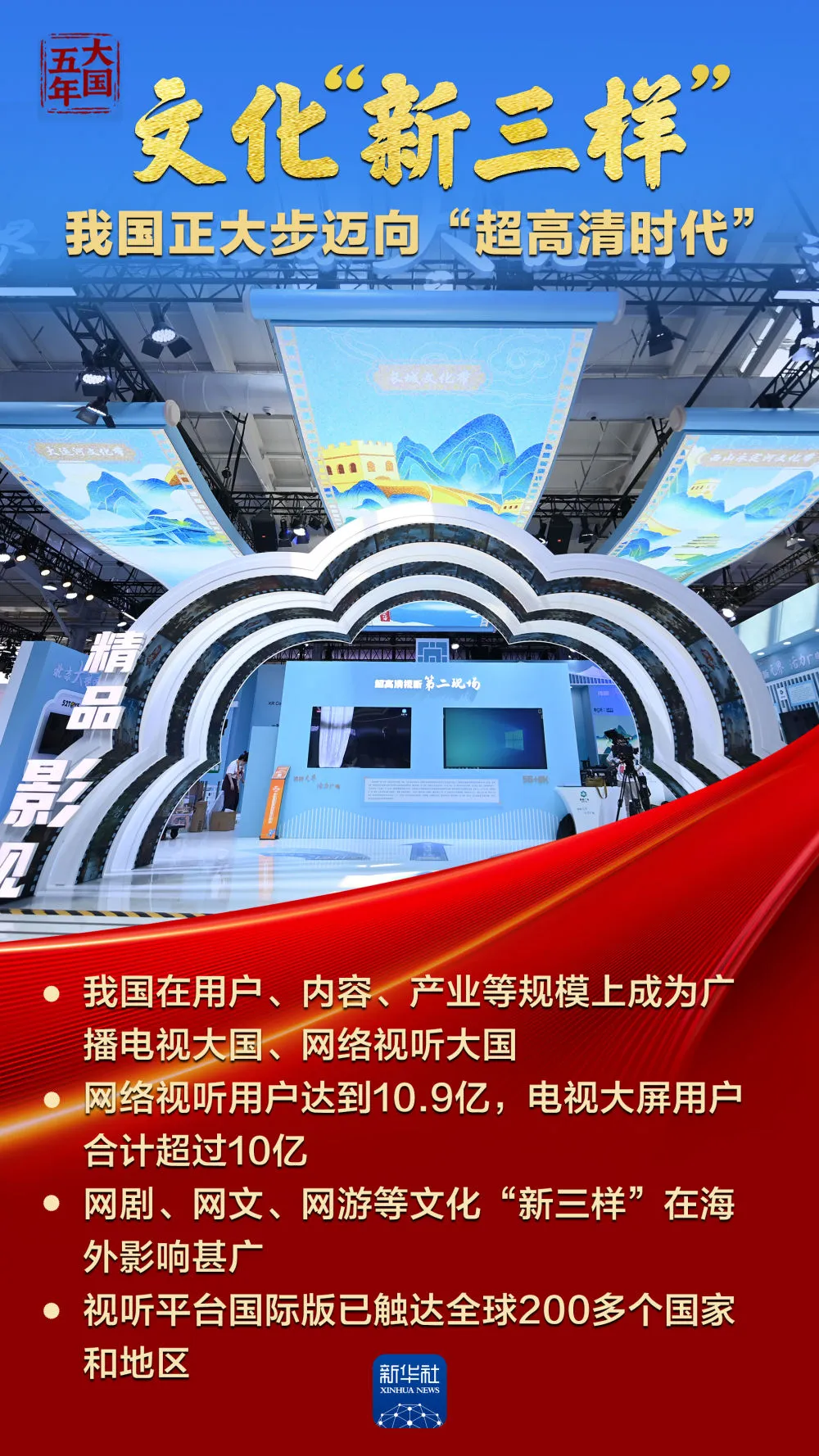 中華文化，蓬勃?dú)庀笕f千！